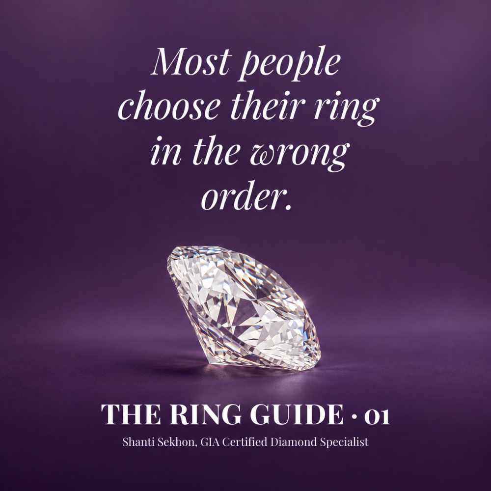Ring Guide 01 carousel embed