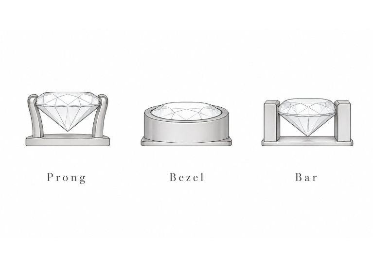 Diagram comparing how prong, bezel, and bar settings hold a diamond