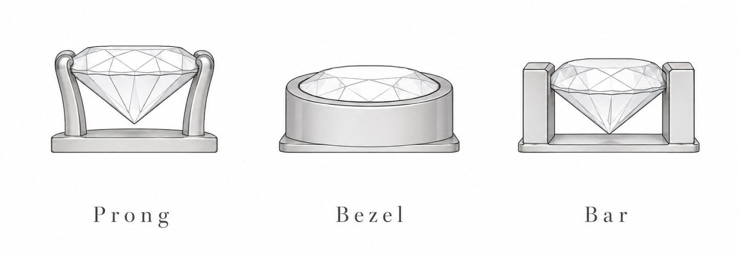 Diagram comparing how prong, bezel, and bar settings hold a diamond