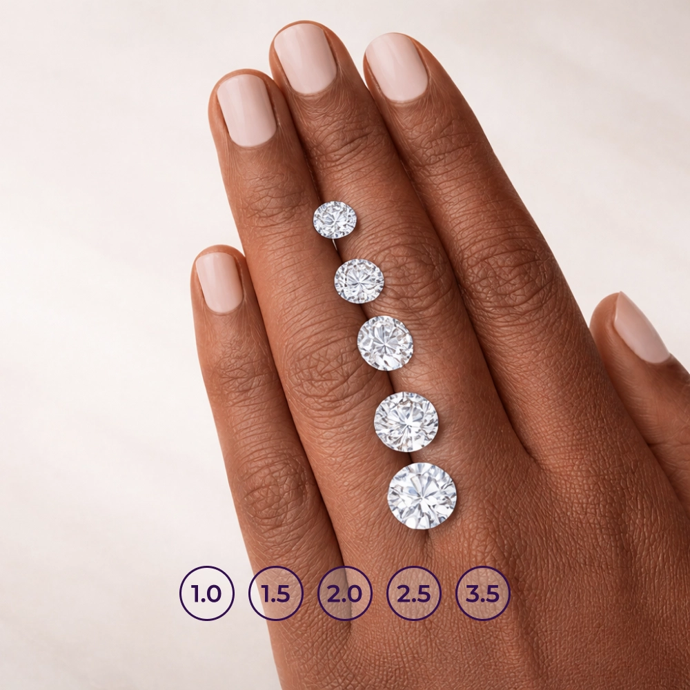 Diamond size comparison with labeled carat weights showing visual differences