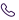 call